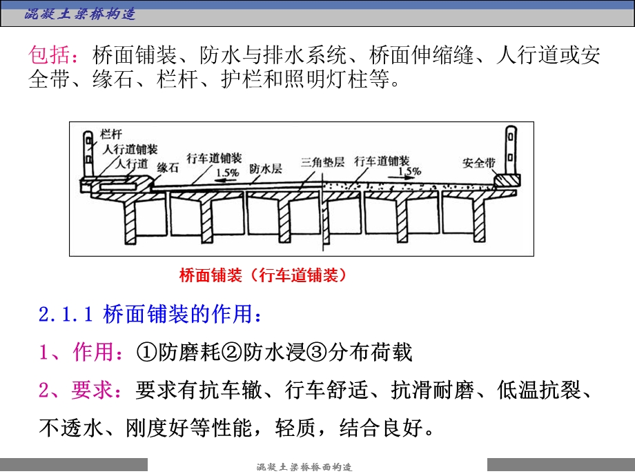 混凝土梁桥桥面构造.ppt_第2页