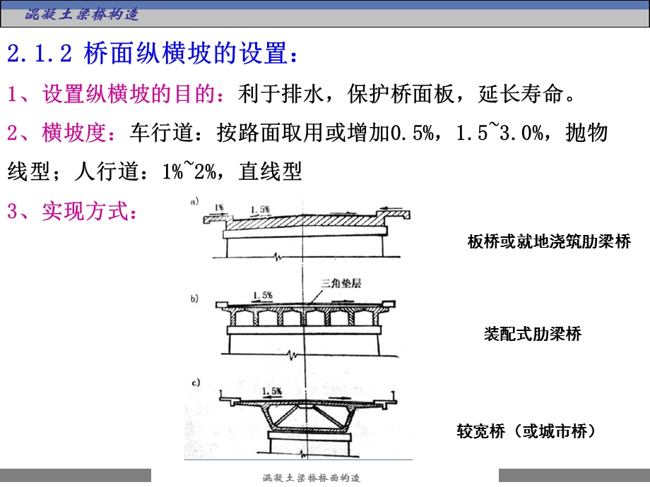 混凝土梁桥桥面构造.ppt_第3页