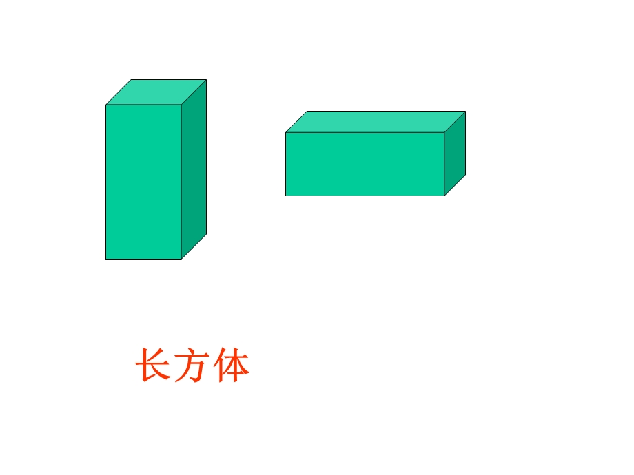 认识物体、分类复习课.ppt_第2页