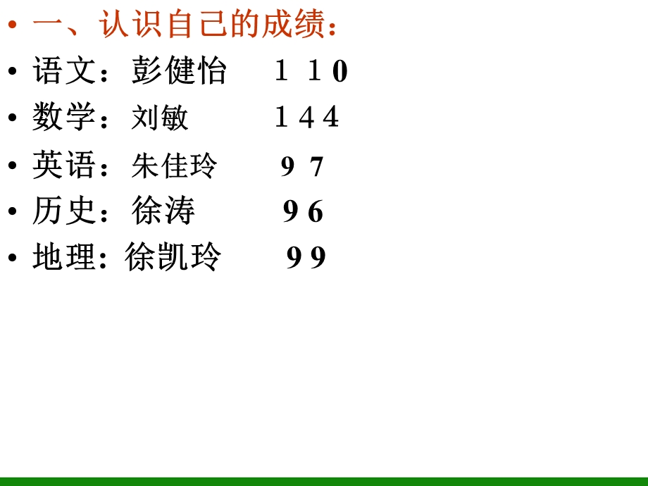 高一学生《认识自我》正确对待成功失败主题班会课件.ppt_第3页