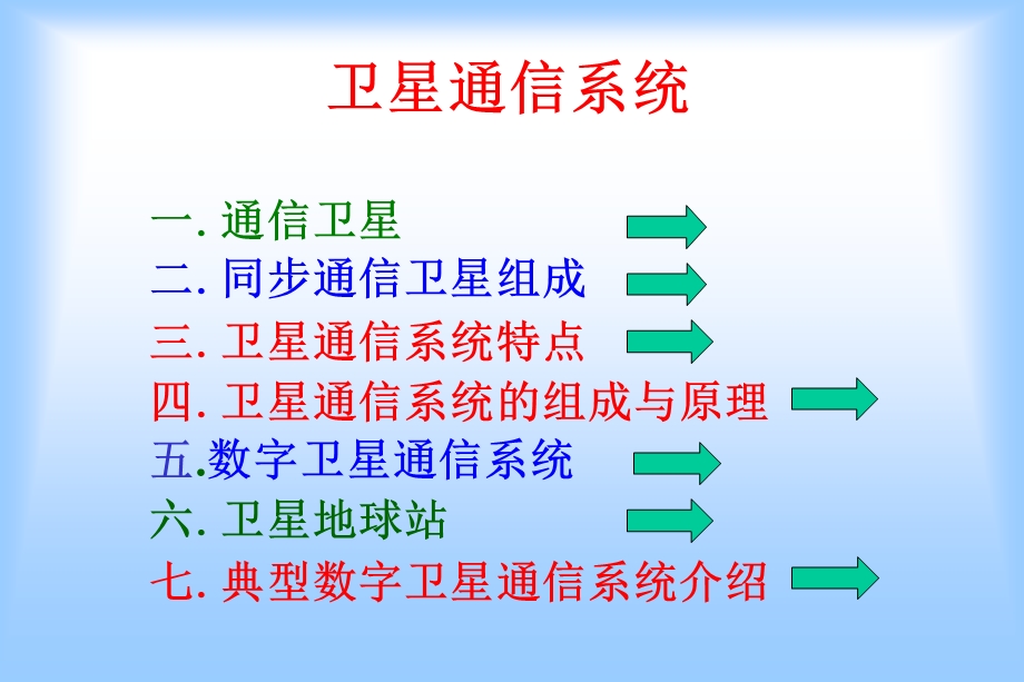 通信导论第六章卫星通信.ppt_第2页