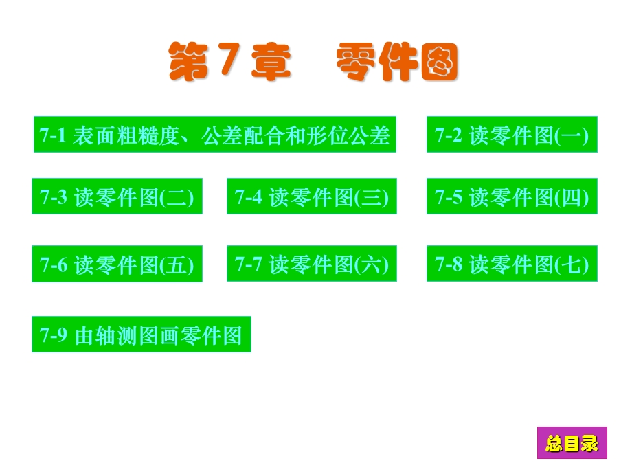 工程图标注实例.ppt_第1页