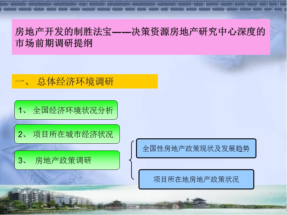 房地产市场调提纲房地产项目.ppt_第2页