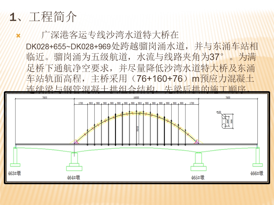 连续梁拱施工技术.ppt_第2页