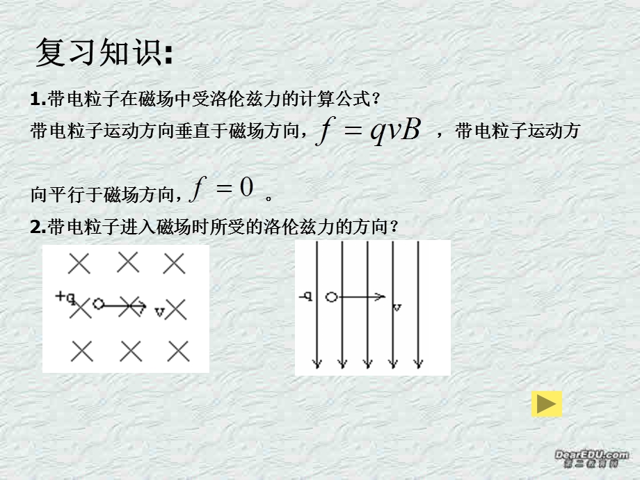 带电粒子在磁场中的运动质谱仪.ppt_第2页