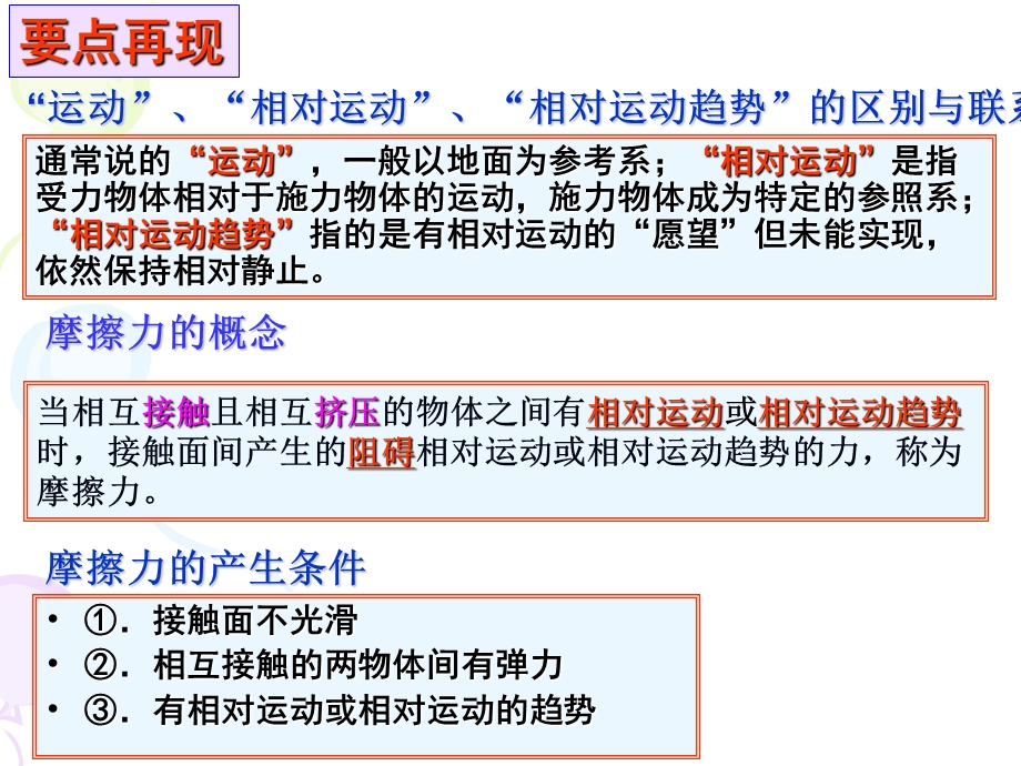 高一物理上学期期末复习课件(摩擦力).ppt_第3页