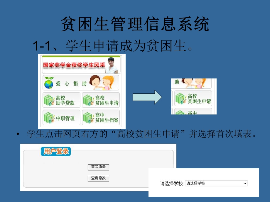 高校贫困生管理信息系统申请流程.ppt_第2页