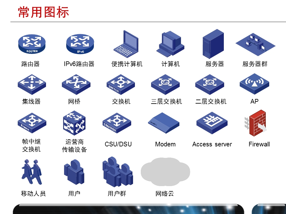 构建中小企业网络常用图标说明.ppt_第1页