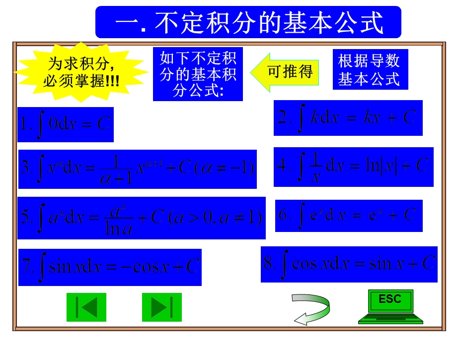 经济数学43积分基本公式.ppt_第2页