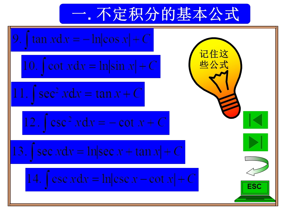 经济数学43积分基本公式.ppt_第3页