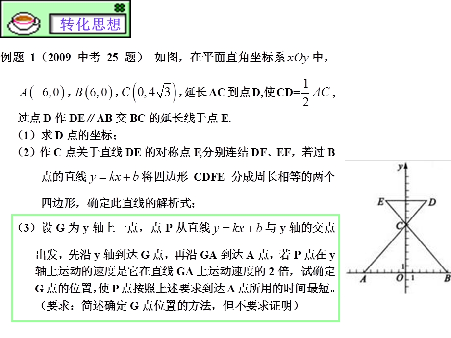 转化思想讲座王茜.ppt_第3页