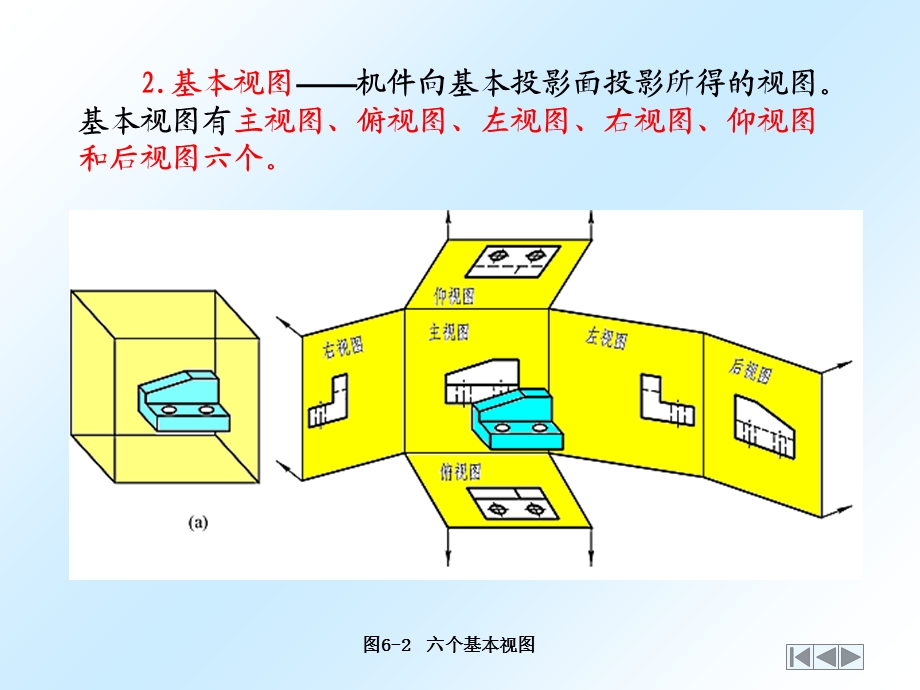 机械制图-机件常用的表达方法.ppt_第3页