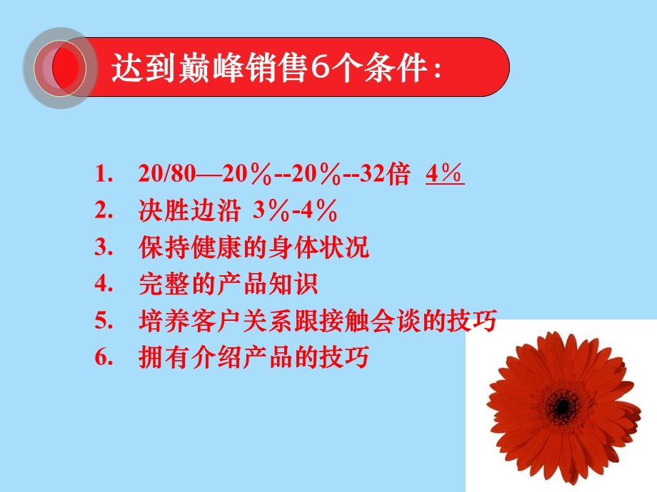 巅峰销售心理学.ppt_第3页