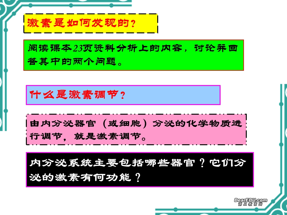 高二生物第一章通过激素的调节新课标人教版.ppt_第3页