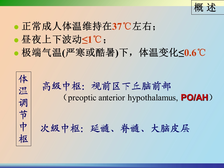 病理生理发热.ppt_第2页