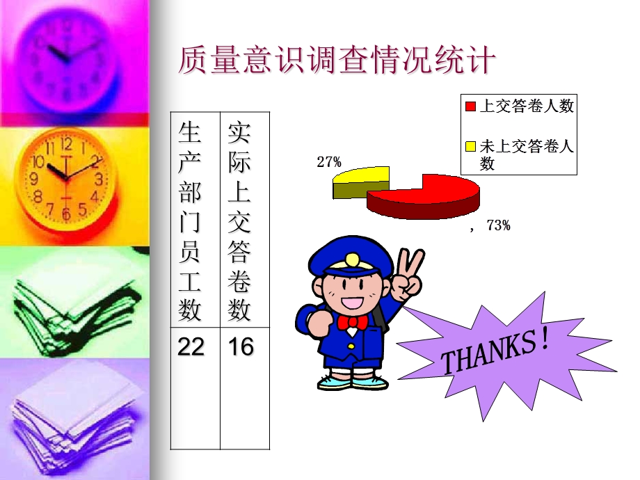 质量意识培训教材 (2).ppt_第2页