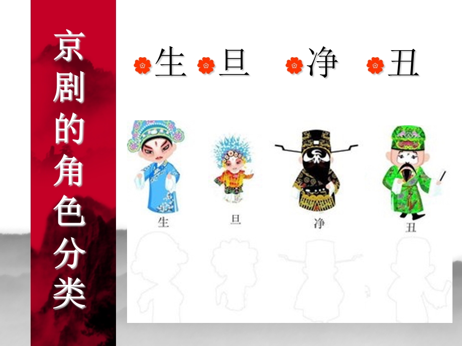 大班社会：国粹- 京剧.ppt_第2页