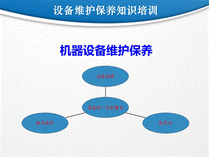 设备维护保养培训1.ppt