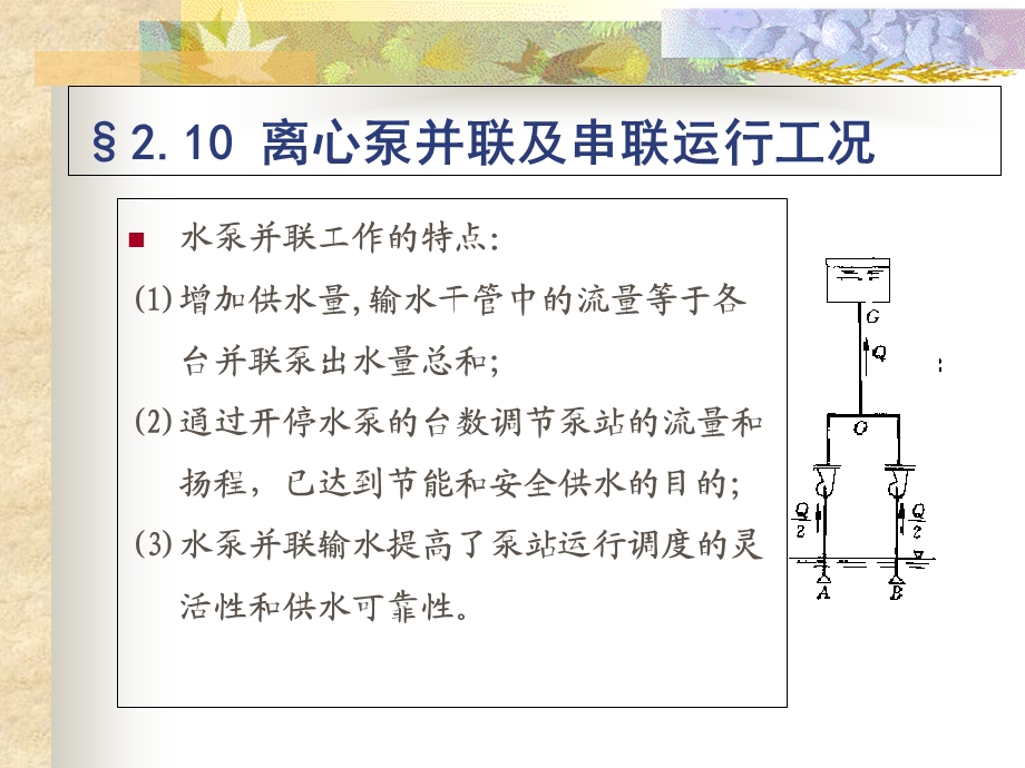 泵与泵站第2章10节.ppt_第1页