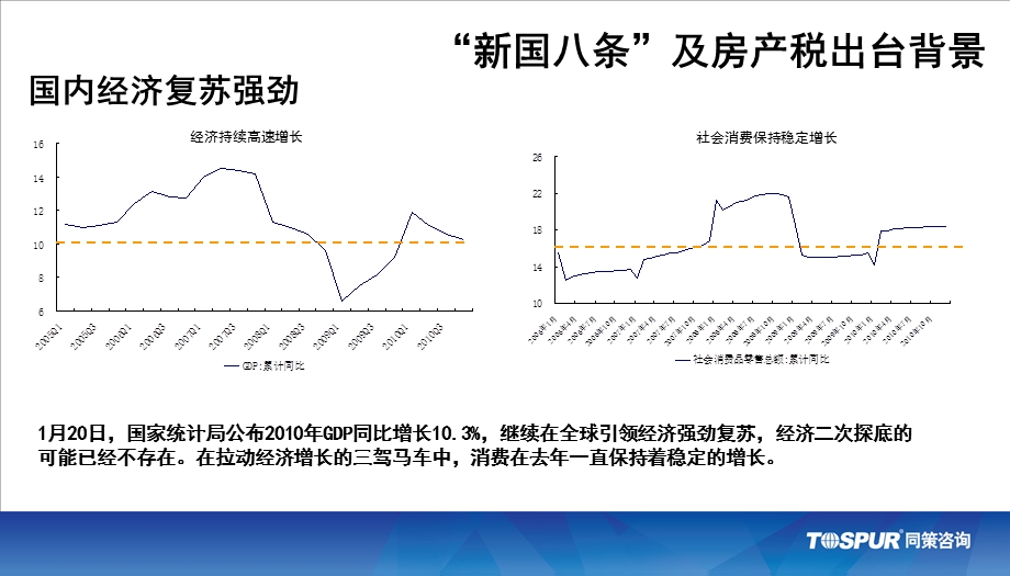 国八条及房产税解读waibuba.ppt_第3页