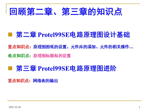 电路CAD第4章原理图元件的制作.ppt