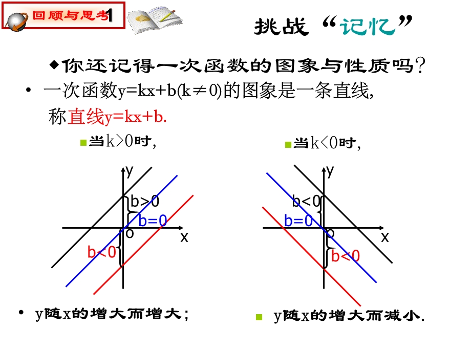 反比例函数与面积.ppt_第2页