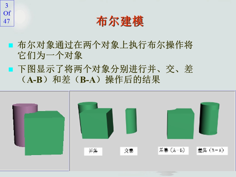 复合建模和其它建模方式.ppt_第3页