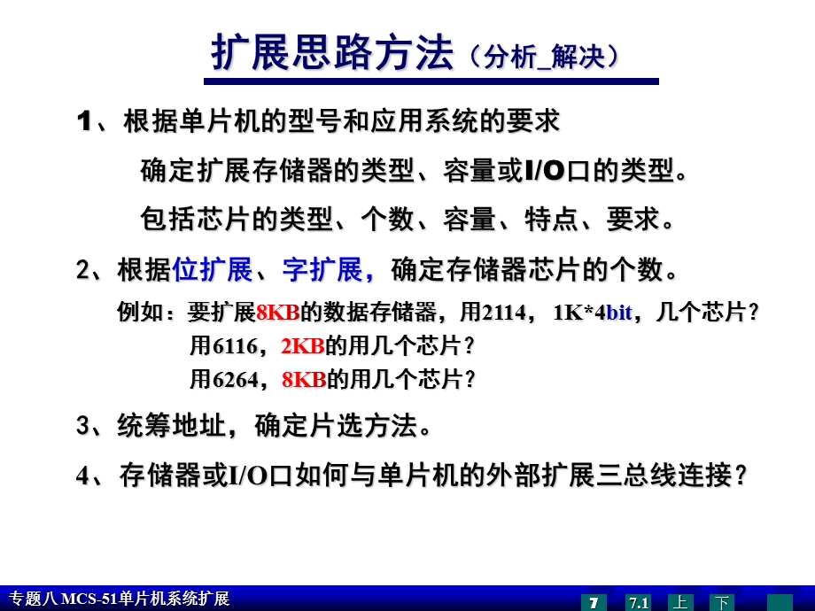 单片机课件专题八系统扩展录像上课.ppt_第3页