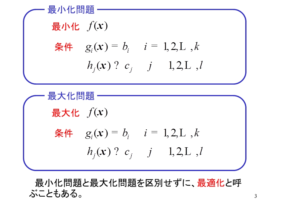 缓和法分枝限定法.ppt_第3页