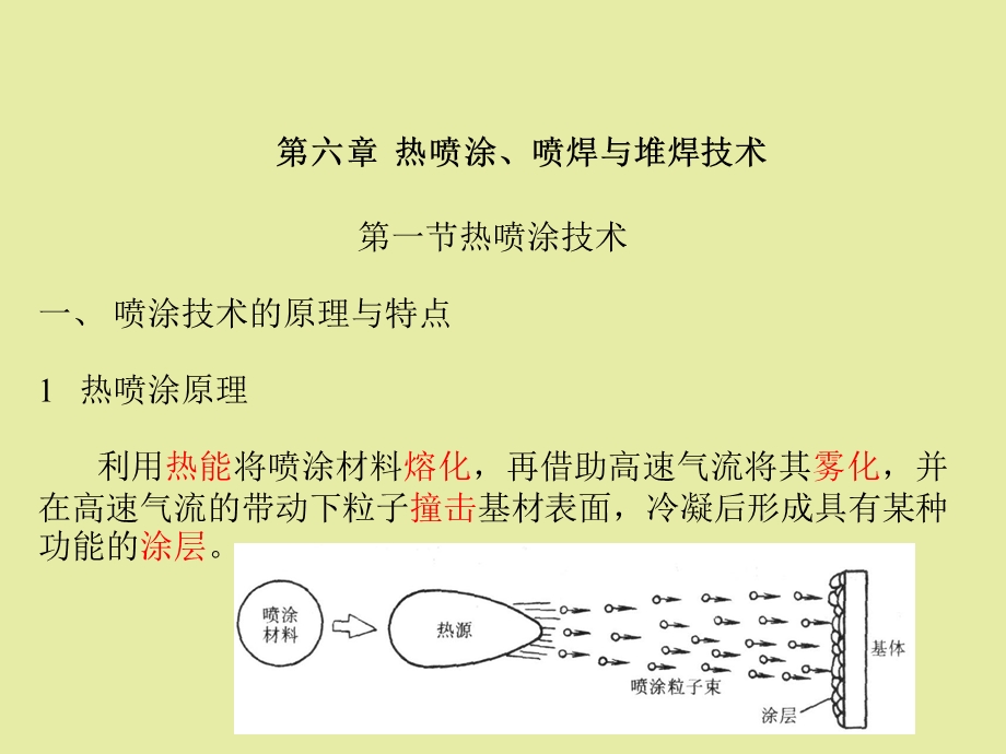 表面工程学-热喷涂、喷焊与堆焊技术.ppt_第1页