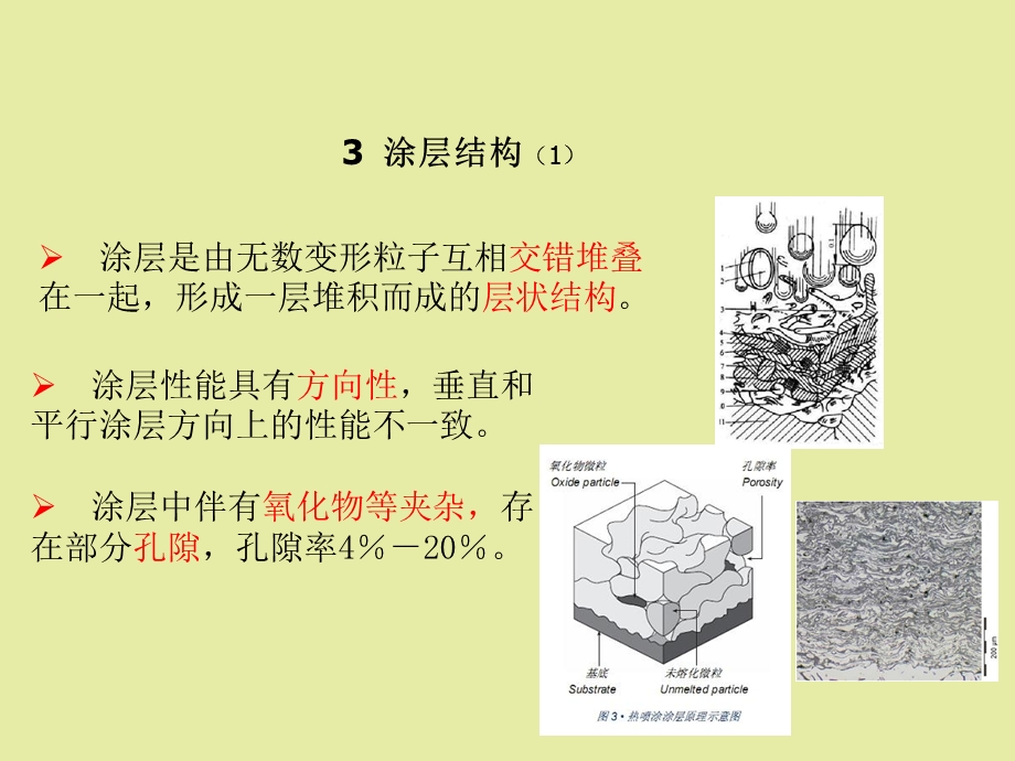 表面工程学-热喷涂、喷焊与堆焊技术.ppt_第3页