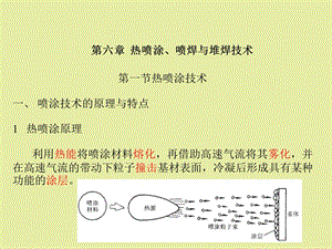 表面工程学-热喷涂、喷焊与堆焊技术.ppt