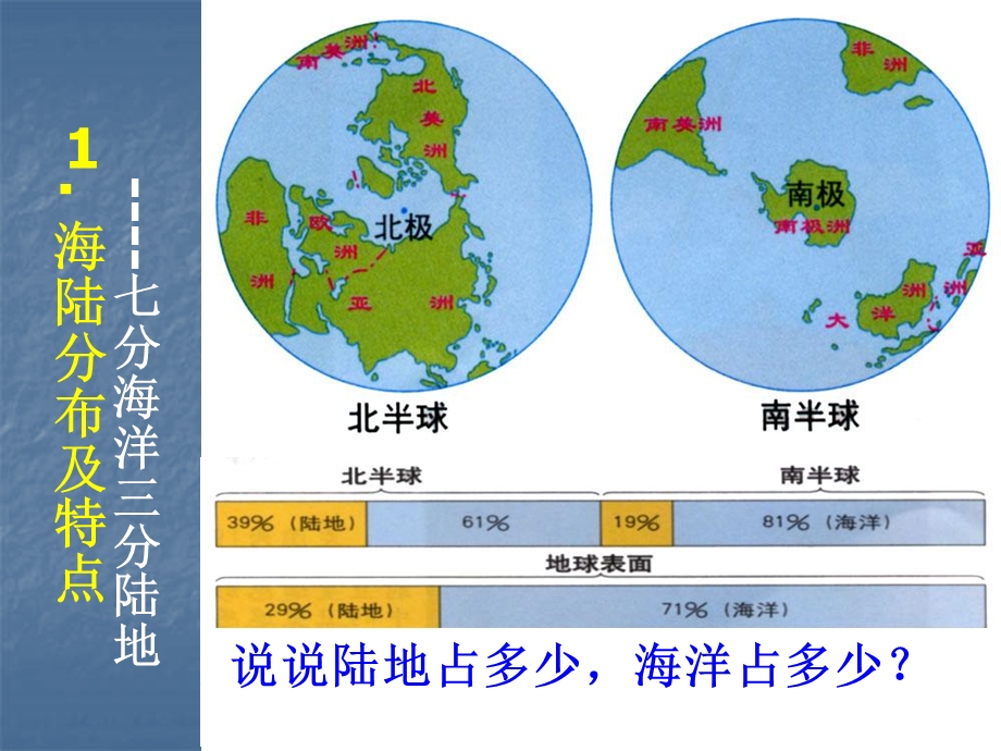 地理上册第三单元第一节海陆分布课件商务星球.ppt_第2页