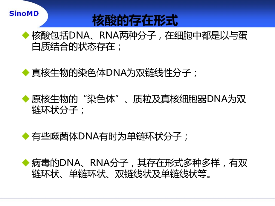 常用核酸提取技术介绍.ppt_第3页