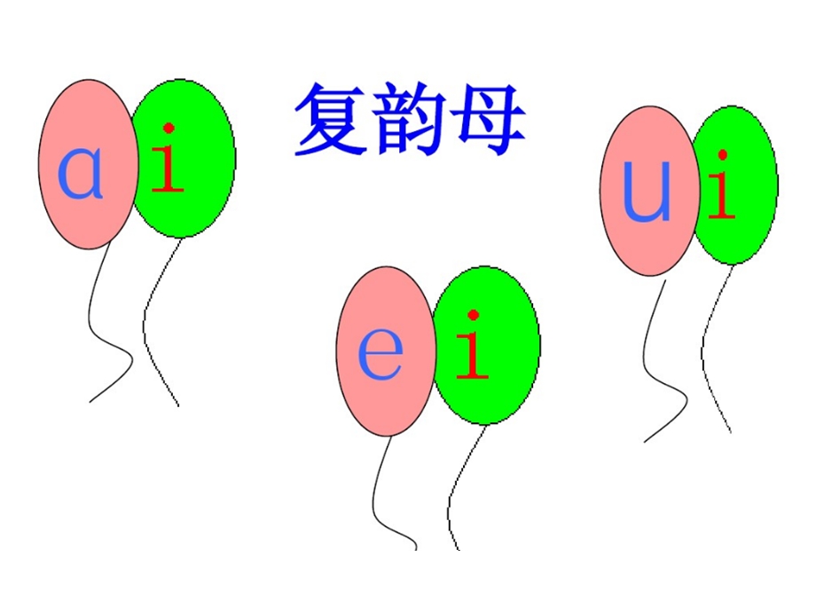 复韵母ai-ei-ui.ppt_第2页