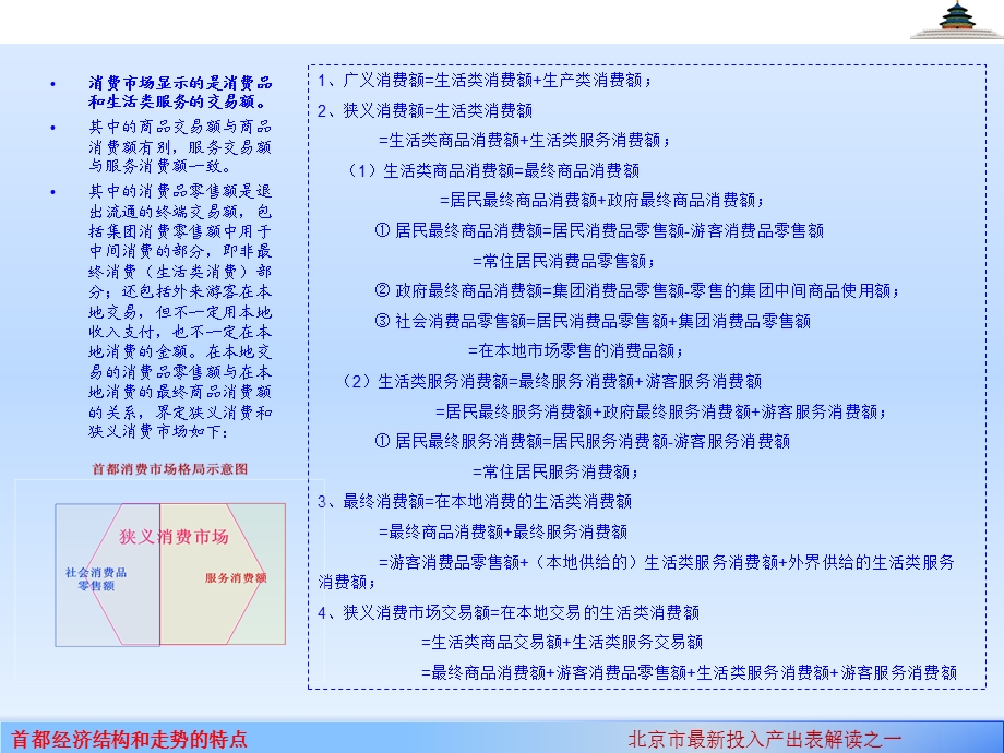 首都经济结构和走势的特点二.ppt_第3页