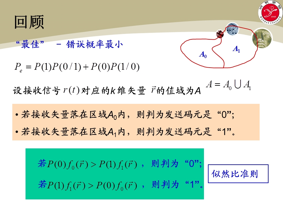 通信原理数字信号的最佳接收.ppt_第2页