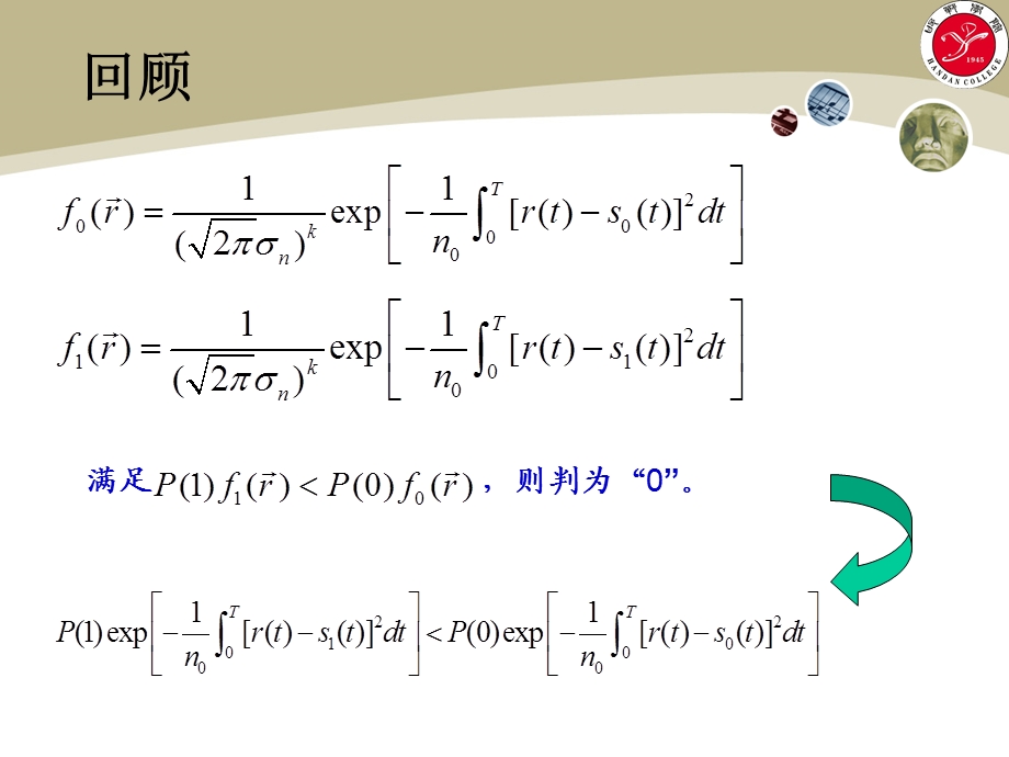 通信原理数字信号的最佳接收.ppt_第3页