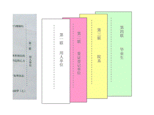 毕业前要注意的事项.ppt