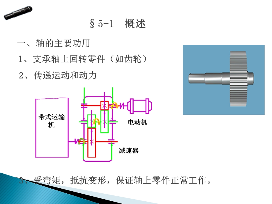 机械基础轴类零件.ppt_第3页