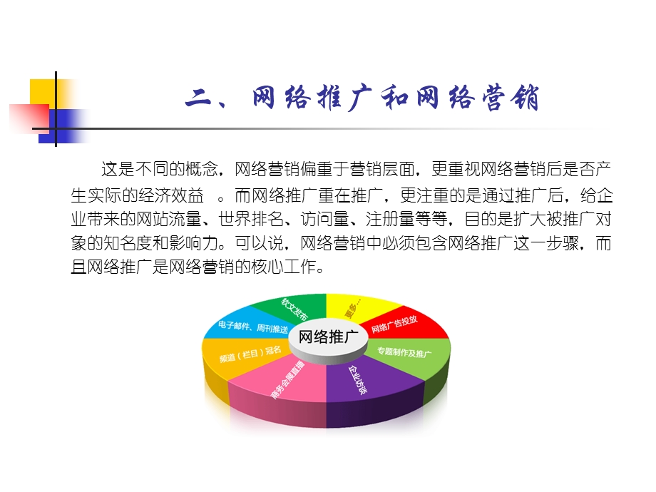 网络营销系列之十二.ppt_第3页