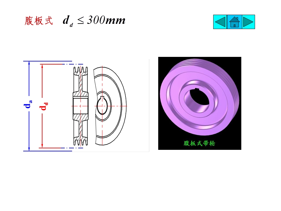 常用装置的结构设计.ppt_第3页