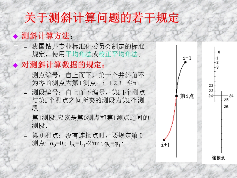 定向井测斜计算资料.ppt_第3页