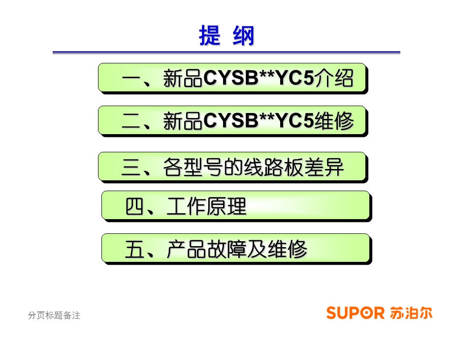 电压力锅故障维修培训.ppt_第2页