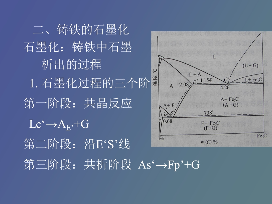 常用铸造合金.ppt_第3页