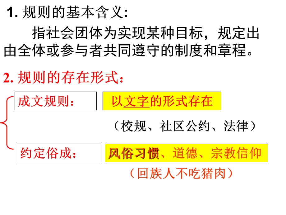 部分之规则的作用家庭理财.ppt_第3页