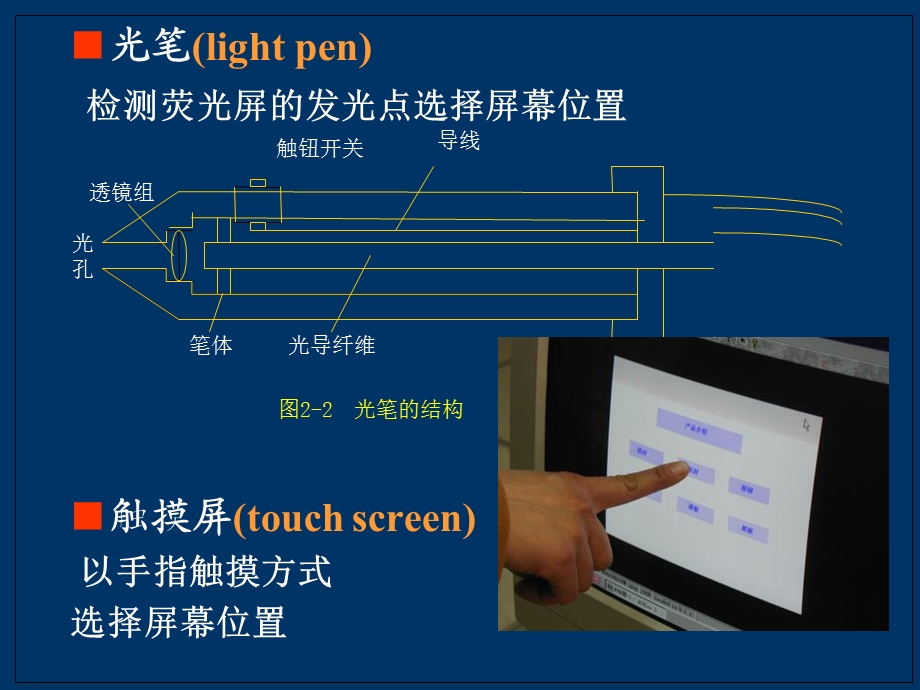 计算机图形学教案第2章图形设备.ppt_第3页