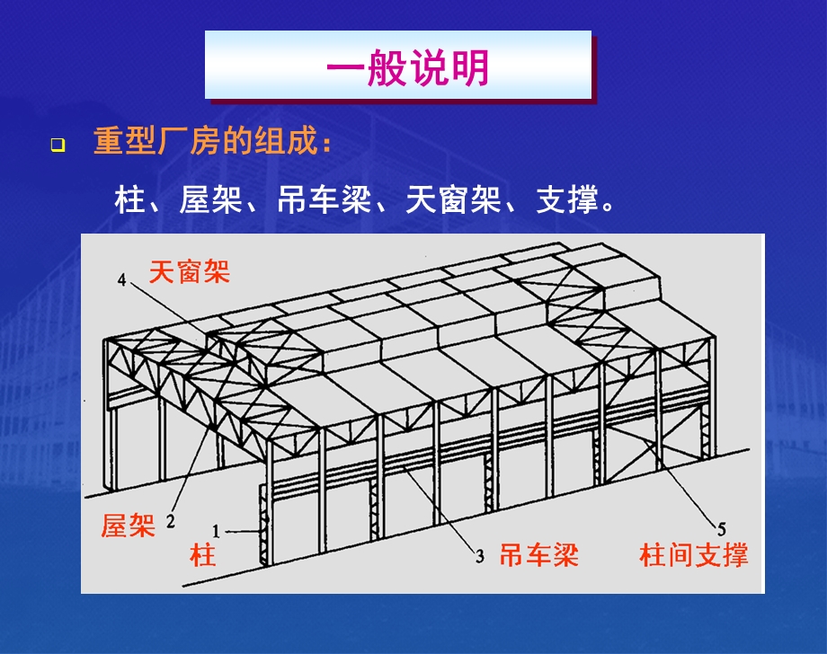 重型单层工业厂房钢结构设计.ppt_第3页