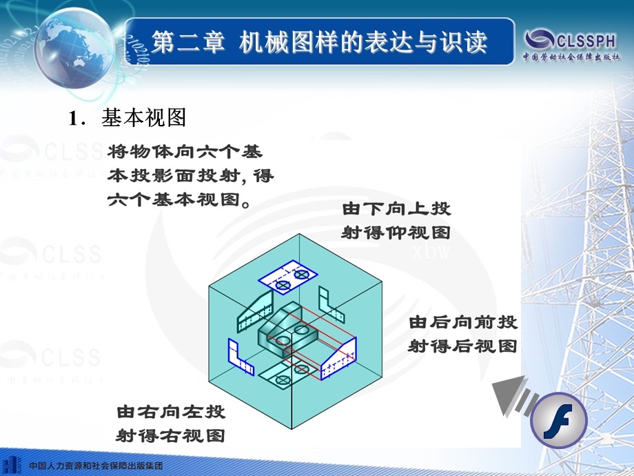 机械图样的表达与识读.ppt_第3页