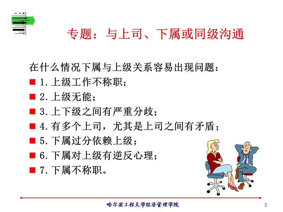 管理沟通专题-与上司和下属沟通.ppt_第2页